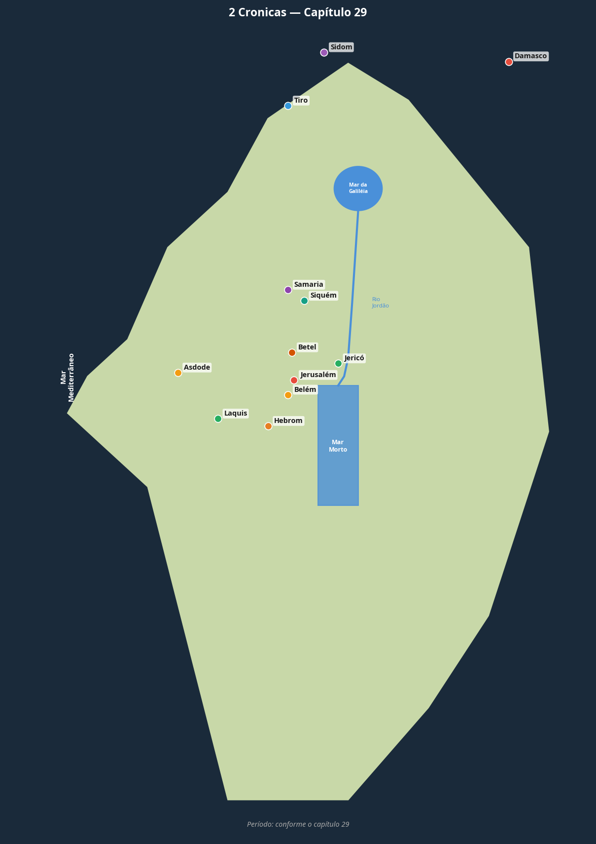 Mapa — 2 Crônicas Capítulo 29