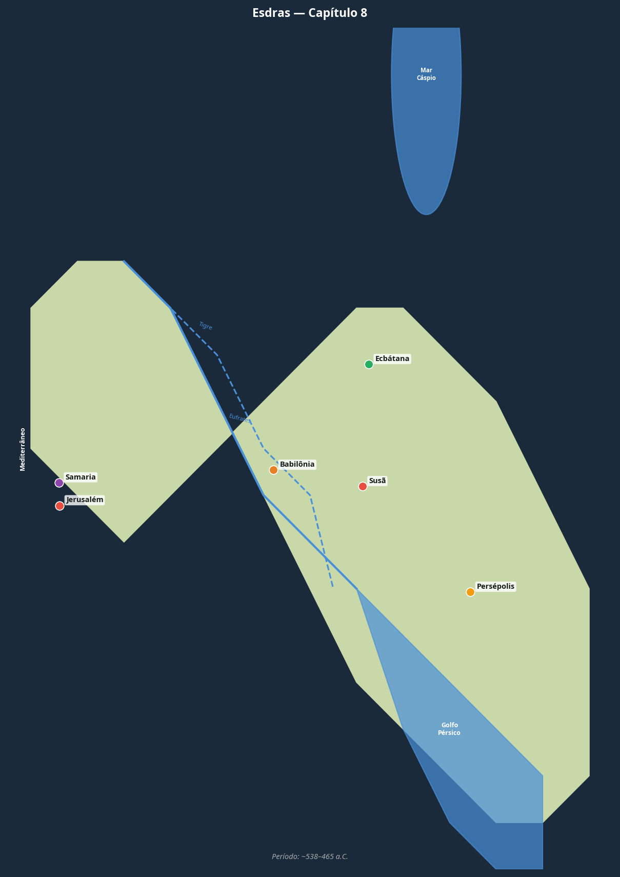 Mapa — Esdras Capítulo 8